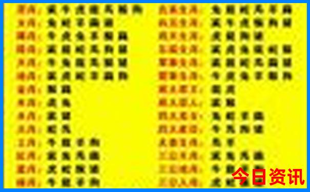 昆明旅游必去的景点